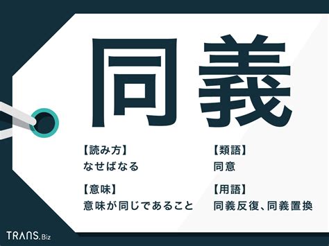 出方 意味|「出方」の言い換えや類語・同義語